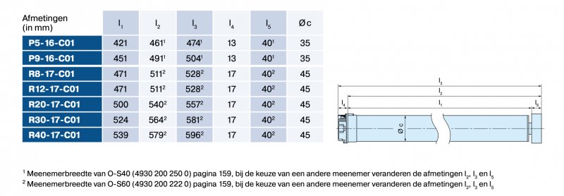 afmetingen-draadloze-motor-c01-becker