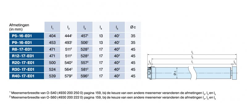 afmetingen-elektronische-motor-e01-becker